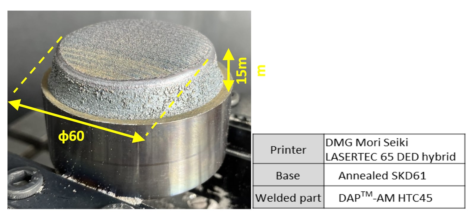 Fig.2 Overview of deosited sample