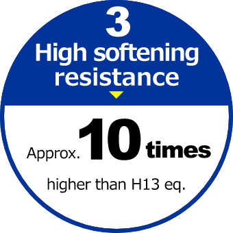 Features3 High softening resistance