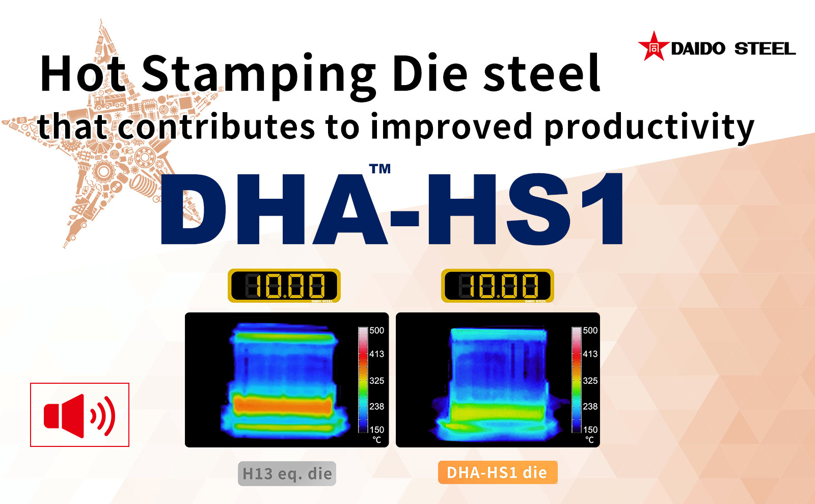 Hot Stamping DHA-HS1