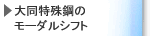 �哯����|�̃��[�_���V�t�g