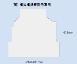 模拟模具