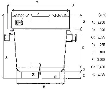 Item:Ladle Specification:Ladle
