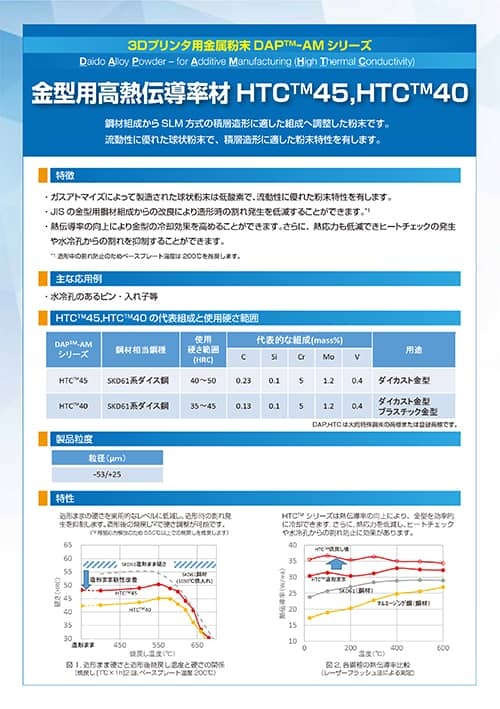 金型用高熱伝導率材HTCTM45,HTCTM40（751KB）