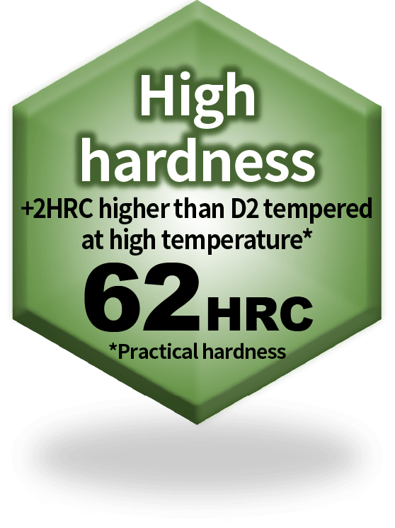 High hardness