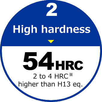 Features2 High hardness