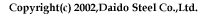 Copyright(c)