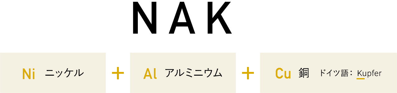 ニッケル(Ni) + アルミニウム(Al) + 銅(Kupher)