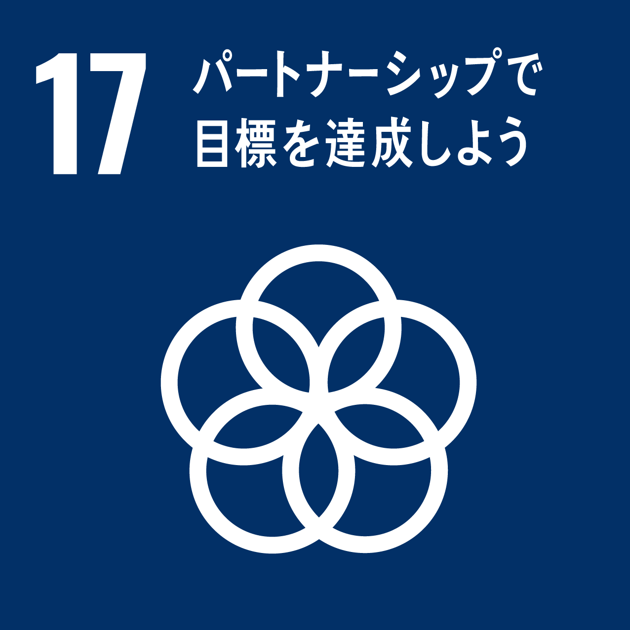 73 パートナーシップで目標を達成しよう